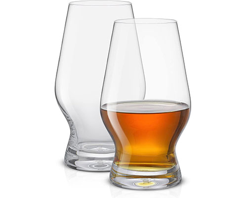 ISO Cup